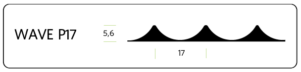 4Design, Skizze Wave P17